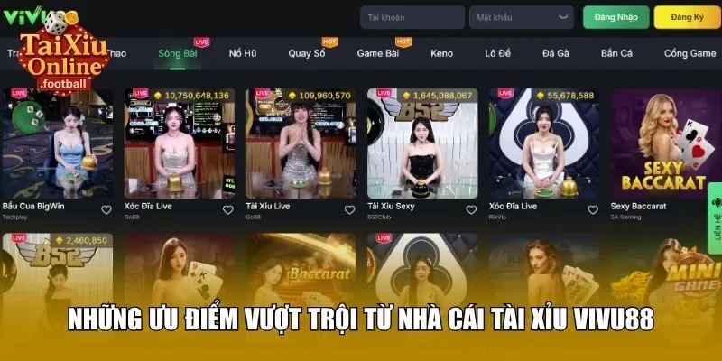 Những ưu điểm vượt trội từ nhà cái tài xỉu Vivu88